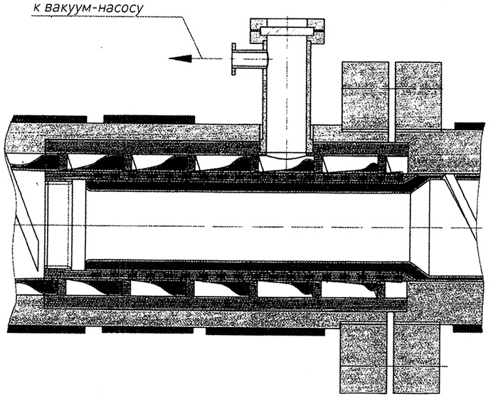 Схема многоручьевой системы дегазации