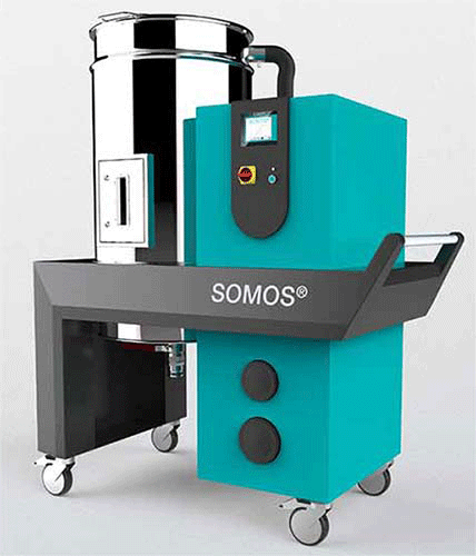 Сушильное устройство SOMOS ® сушки сухим воздухом серии Т140 есо
